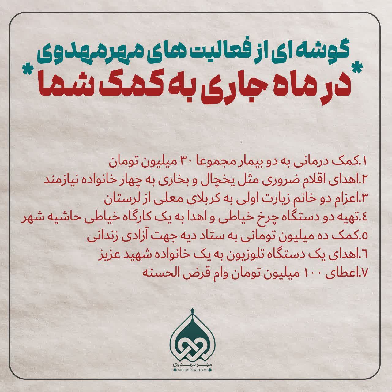 گوشه‌ای از فعالیت‌های مهرمهدوی در دی ماه