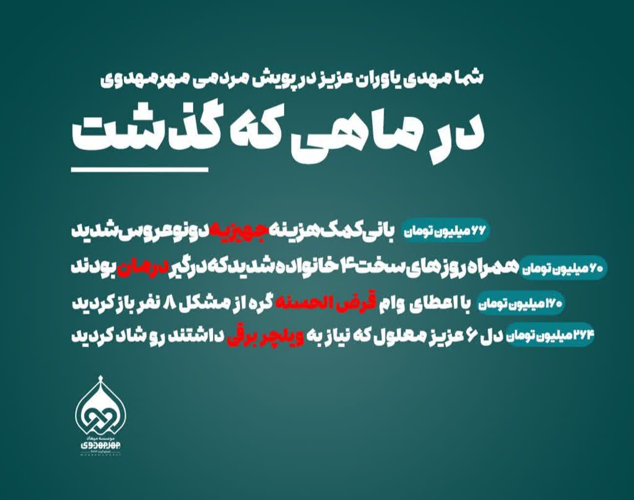 گزیده فعالیت مهرماه مهرمهدوی